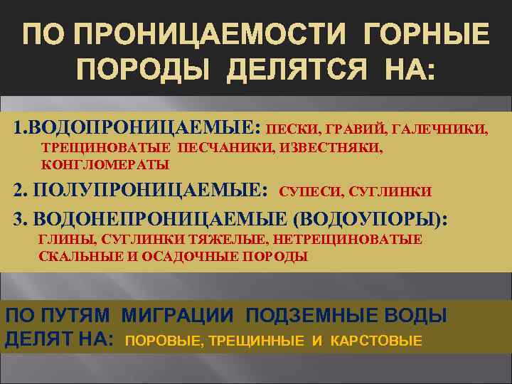 ПО ПРОНИЦАЕМОСТИ ГОРНЫЕ ПОРОДЫ ДЕЛЯТСЯ НА: 1. ВОДОПРОНИЦАЕМЫЕ: ПЕСКИ, ГРАВИЙ, ГАЛЕЧНИКИ, ТРЕЩИНОВАТЫЕ ПЕСЧАНИКИ, ИЗВЕСТНЯКИ,