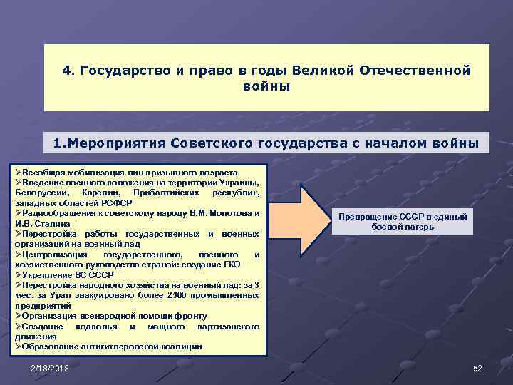 4. Государство и право в годы Великой Отечественной войны 1. Мероприятия Советского государства с