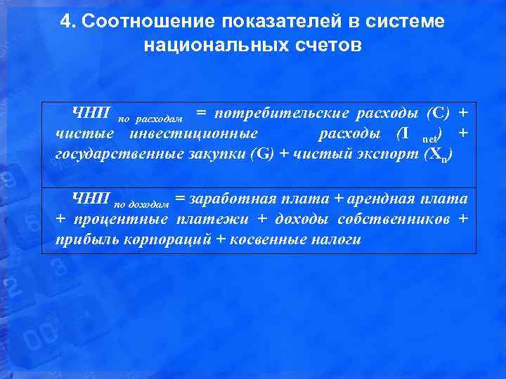 4. Соотношение показателей в системе национальных счетов ЧНП по расходам = потребительские расходы (С)
