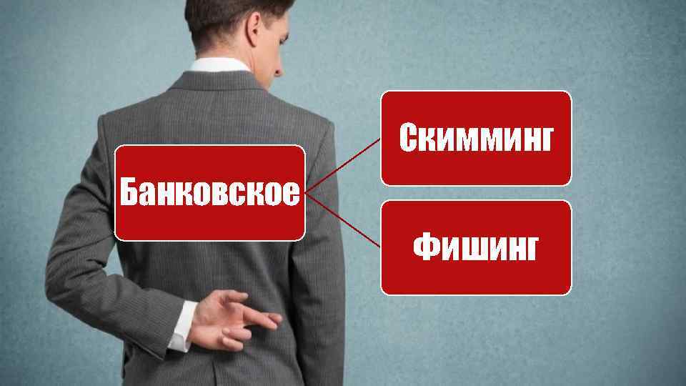 Скимминг Банковское Фишинг 