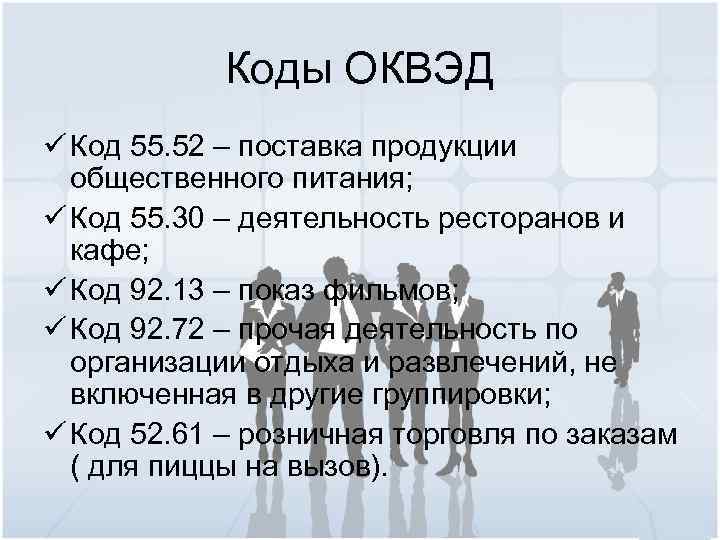 Виды деятельности 2022. Код ОКВЭД. Коды ОКВЭД для ИП общепит. ОКВЭД Общественное питание. Коды ОКВЭД 2022 деятельность ресторанов и кафе.