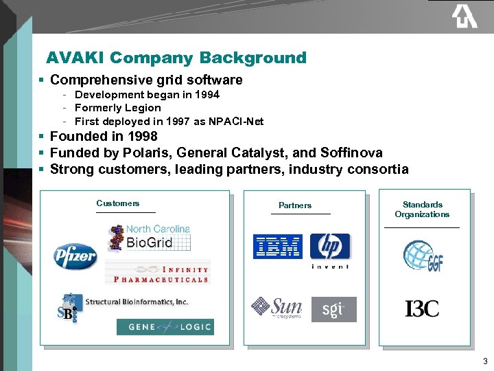 AVAKI Company Background § Comprehensive grid software - Development began in 1994 - Formerly