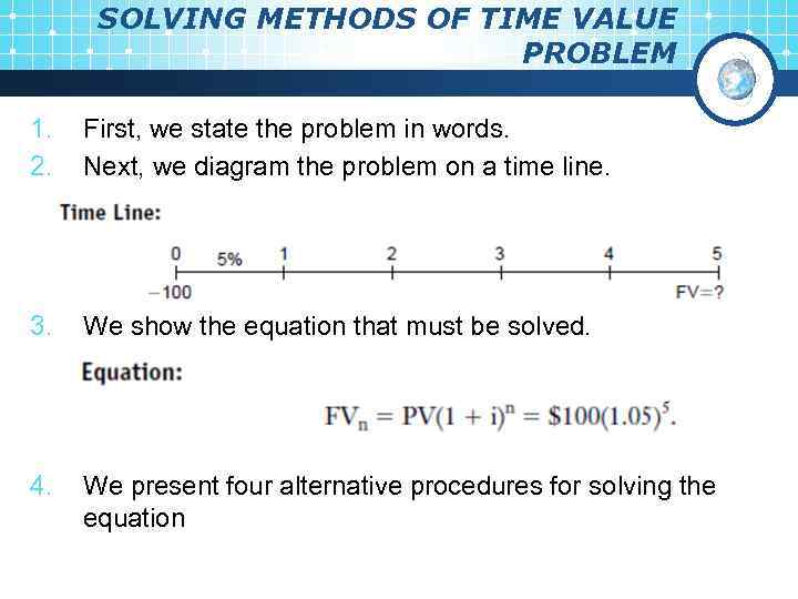 SOLVING METHODS OF TIME VALUE PROBLEM 1. 2. First, we state the problem in