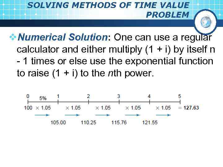 SOLVING METHODS OF TIME VALUE PROBLEM v. Numerical Solution: One can use a regular