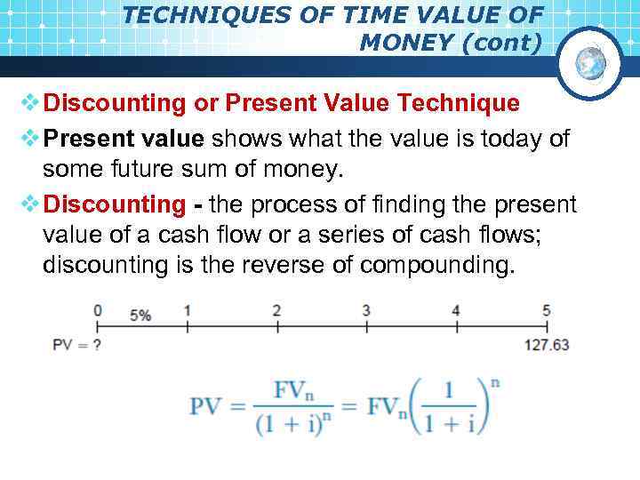 TECHNIQUES OF TIME VALUE OF MONEY (cont) v Discounting or Present Value Technique v