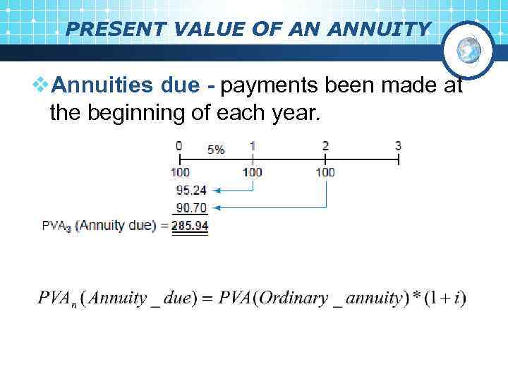 PRESENT VALUE OF AN ANNUITY v. Annuities due - payments been made at the
