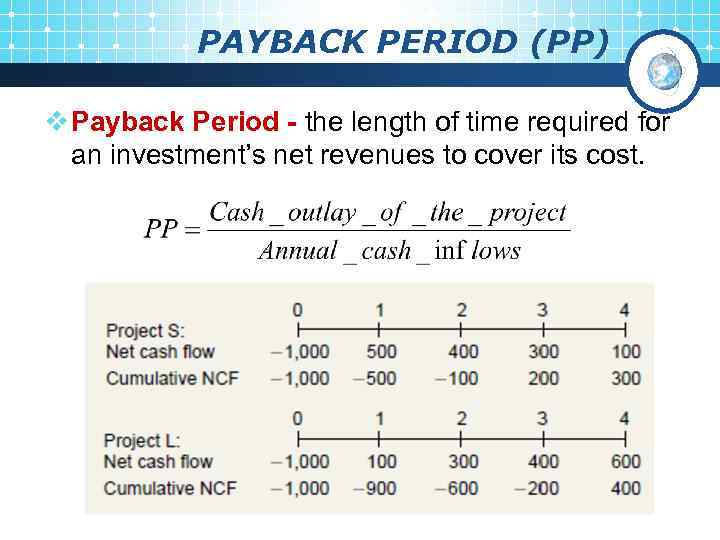 PAYBACK PERIOD (PP) v Payback Period - the length of time required for an