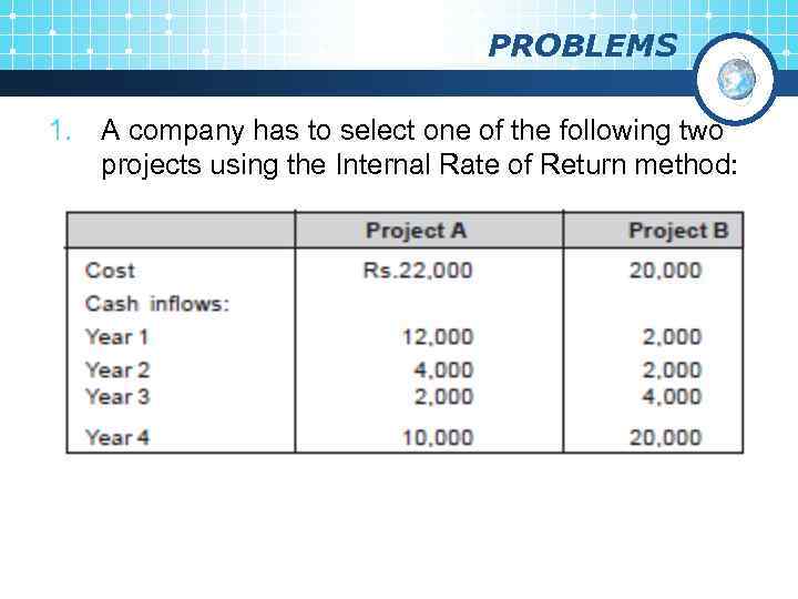 PROBLEMS 1. A company has to select one of the following two projects using
