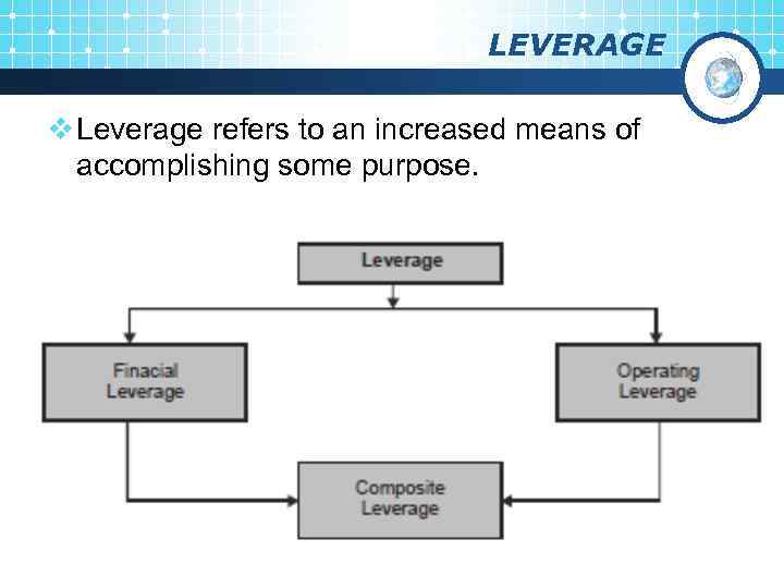 LEVERAGE v Leverage refers to an increased means of accomplishing some purpose. 