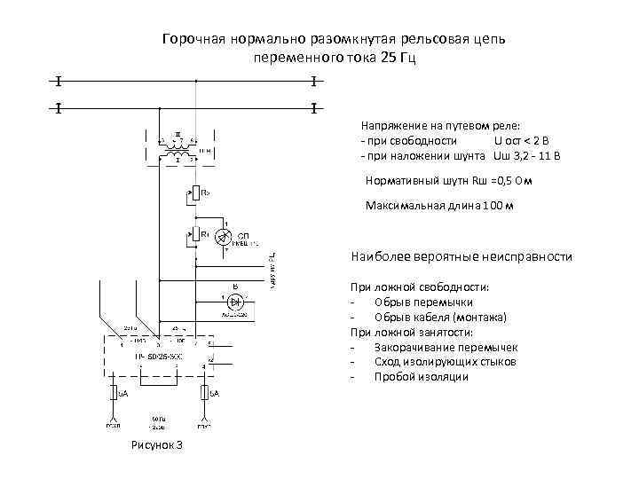 Горочная нормально разомкнутая рельсовая цепь переменного тока 25 Гц Напряжение на путевом реле: -