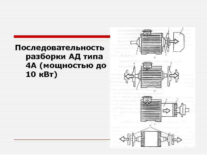 Последовательность разборки АД типа 4 А (мощностью до 10 к. Вт) 