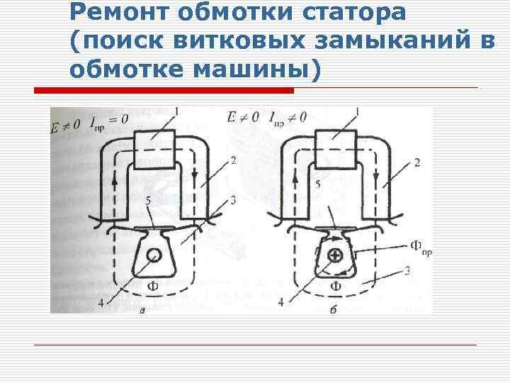 Ремонт обмотки статора (поиск витковых замыканий в обмотке машины) 