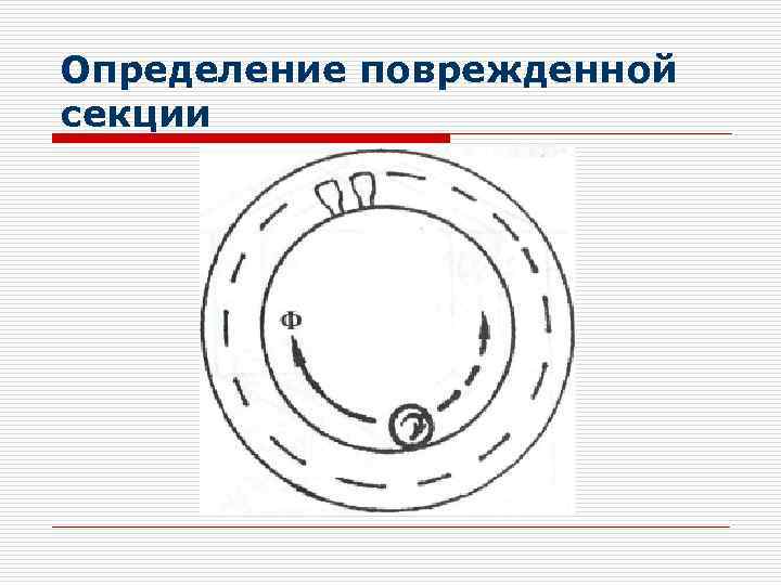 Определение поврежденной секции 