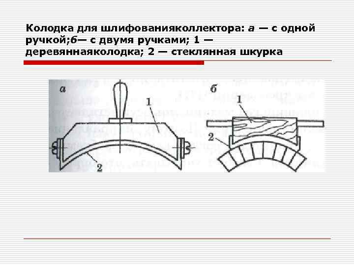 Колодка для шлифованияколлектора: а — с одной ручкой; б— с двумя ручками; 1 —