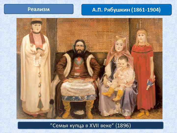 Реализм А. П. Рябушкин (1861 -1904) "Семья купца в XVII веке" (1896) 