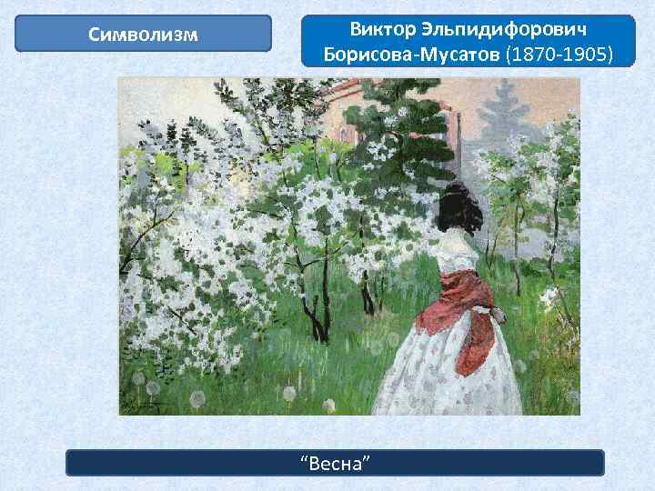 Символизм Виктор Эльпидифорович Борисова-Мусатов (1870 -1905) “Весна” 