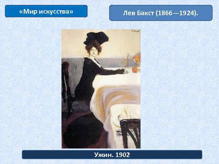  «Мир искусства» Лев Бакст (1866— 1924). Ужин. 1902 