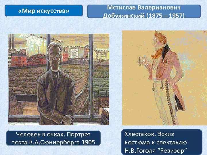  «Мир искусства» Человек в очках. Портрет поэта К. А. Сюннерберга 1905 Мстислав Валерианович