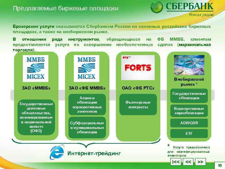 Биржевая площадка республики мордовия