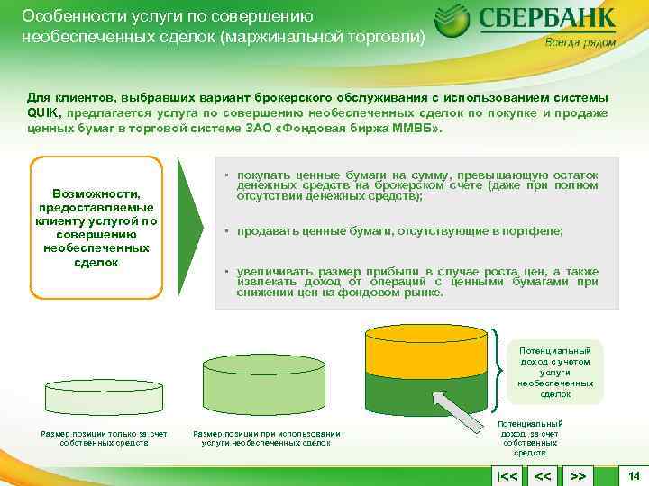 Особенности услуги по совершению необеспеченных сделок (маржинальной торговли) Для клиентов, выбравших вариант брокерского обслуживания