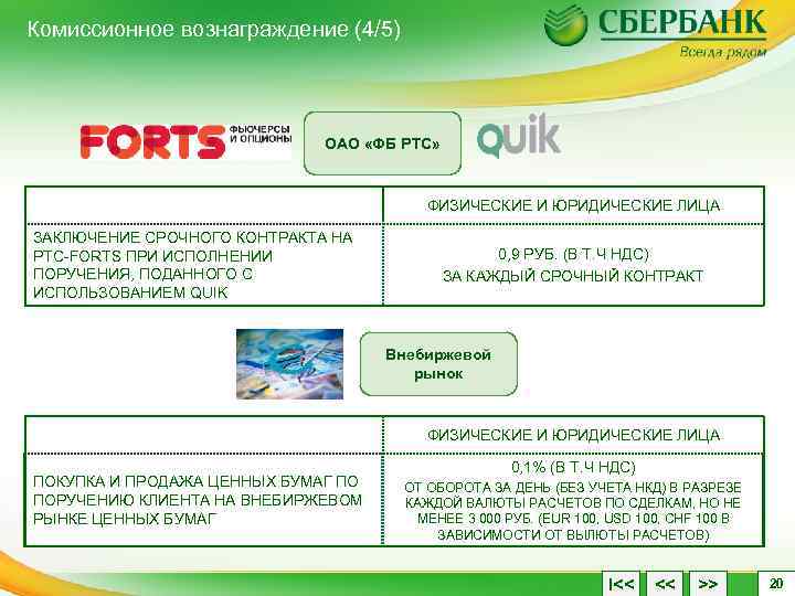 Комиссионное вознаграждение (4/5) ОАО «ФБ РТС» ФИЗИЧЕСКИЕ И ЮРИДИЧЕСКИЕ ЛИЦА ЗАКЛЮЧЕНИЕ СРОЧНОГО КОНТРАКТА НА