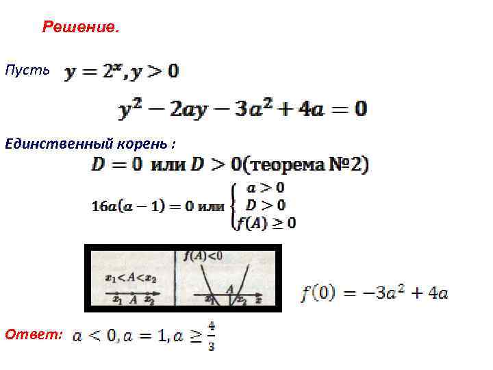 Решение. Пусть Единственный корень : Ответ: 