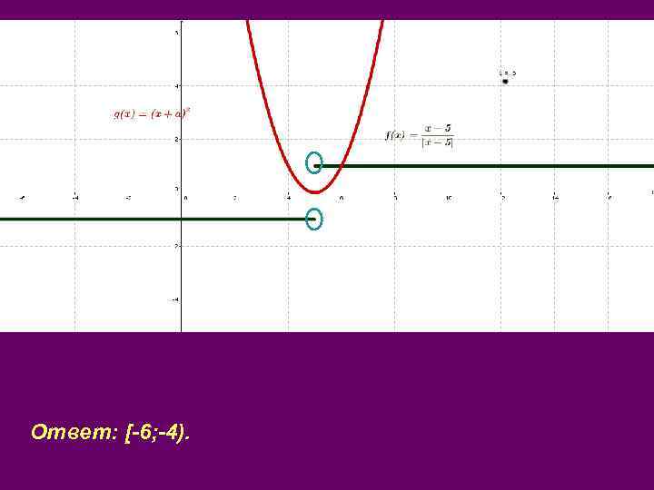 Ответ: [-6; -4). 