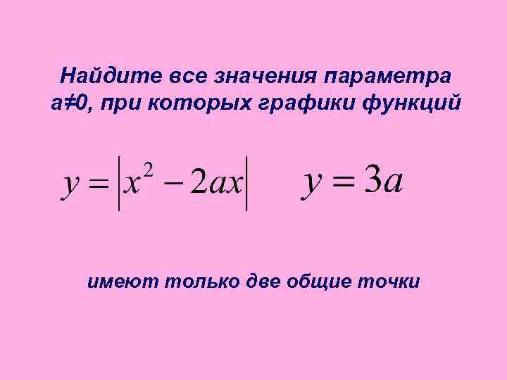 Найдите все значения параметра а≠ 0, при которых графики функций имеют только две общие