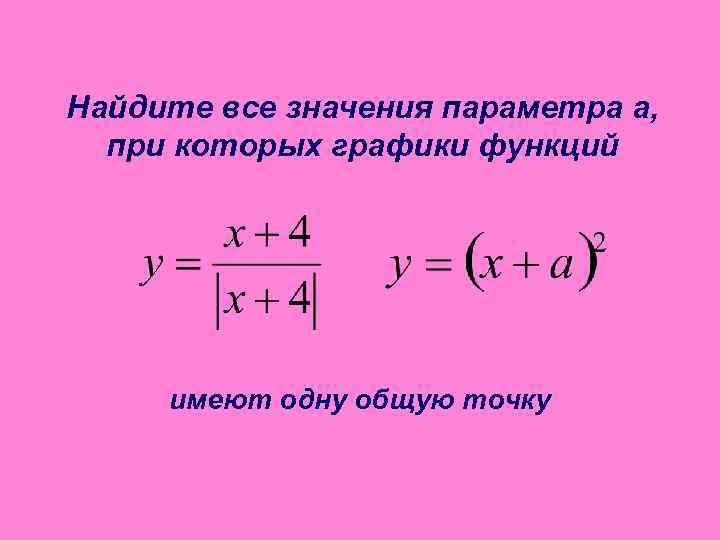 Найдите все значения параметра а, при которых графики функций имеют одну общую точку 