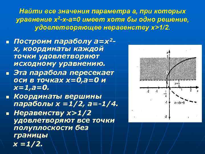 Найти все значения параметра а, при которых уравнение х2 -х-а=0 имеет хотя бы одно