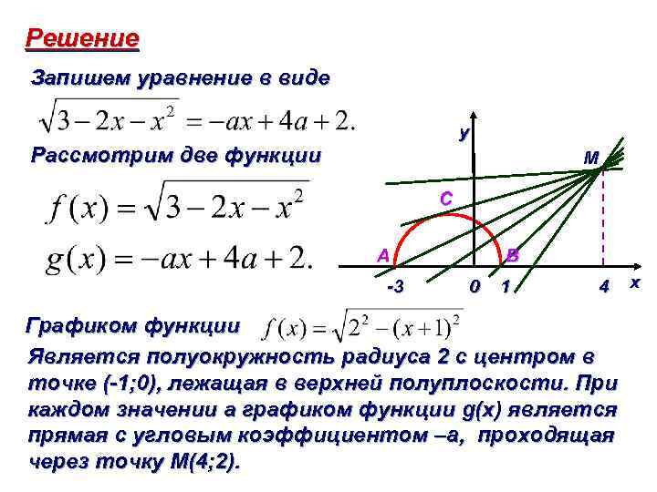 Рассмотрим два. Уравнение полуокружности. Уравнение полуокружности формула. Уравнение полуокружности с центром в точке. Формула Графика полуокружности.