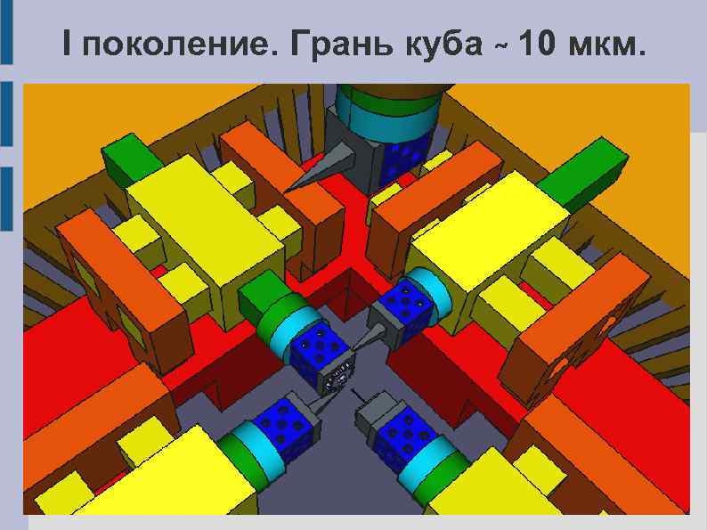 I поколение. Грань куба ˷ 10 мкм. 