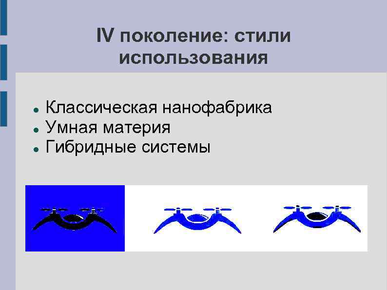 IV поколение: стили использования Классическая нанофабрика Умная материя Гибридные системы 