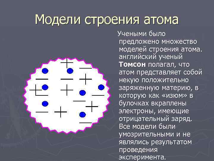 Модели строения атома Учеными было предложено множество моделей строения атома. английский ученый Томсон полагал,