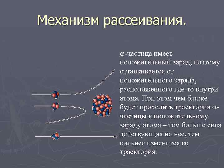 Механизм рассеивания. -частица имеет положительный заряд, поэтому отталкивается от положительного заряда, расположенного где-то внутри