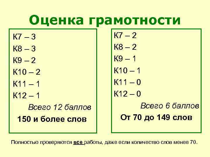 Оценка грамотности К 7 – 3 К 8 – 3 К 9 – 2