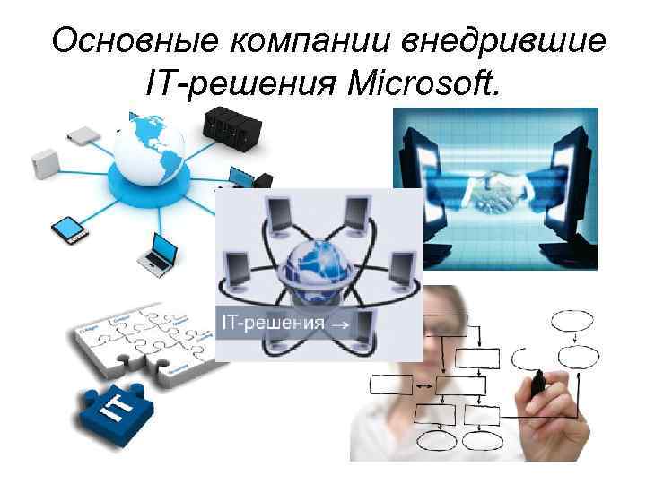  Основные компании внедрившие IT-решения Microsoft. 