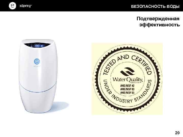 БЕЗОПАСНОСТЬ ВОДЫ Подтвержденная эффективность 20 