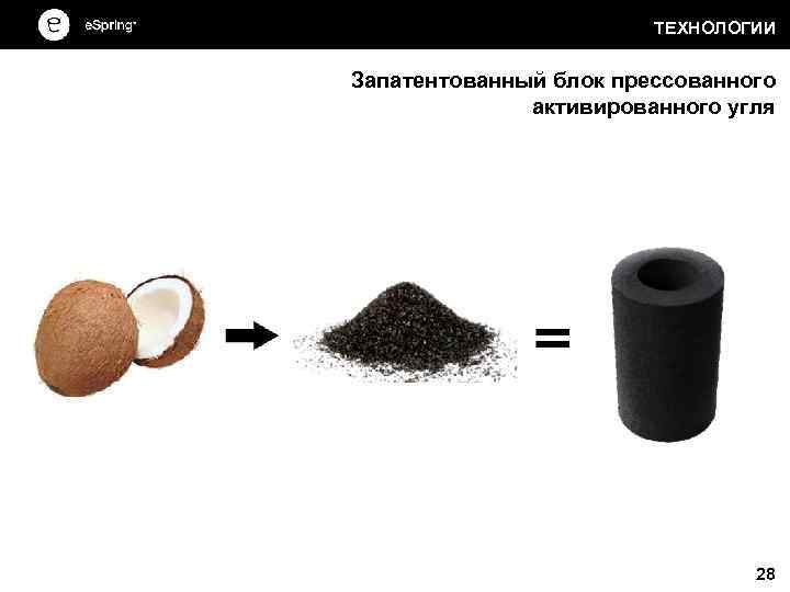 ТЕХНОЛОГИИ Запатентованный блок прессованного активированного угля 28 