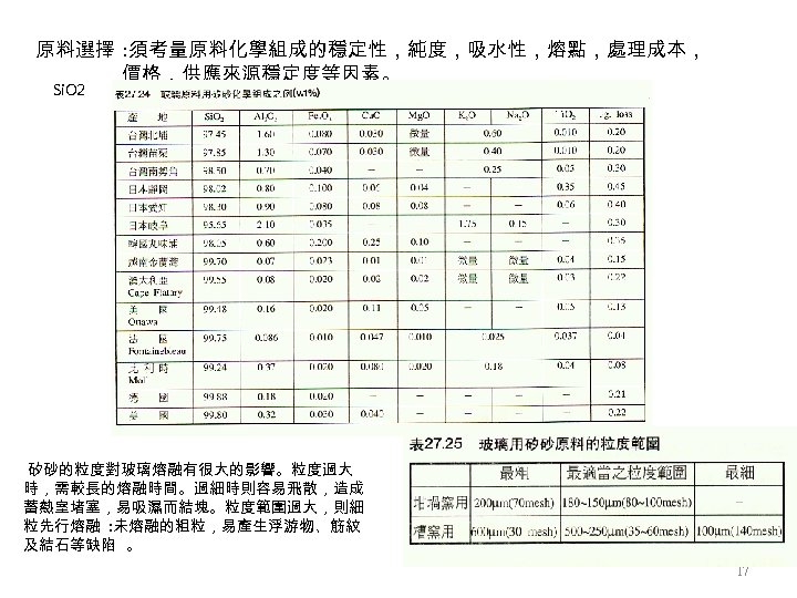 原料選擇 : 須考量原料化學組成的穩定性，純度，吸水性，熔點，處理成本， 價格，供應來源穩定度等因素。 Si. O 2 矽砂的粒度對玻璃熔融有很大的影響。粒度過大 時，需較長的熔融時間。過細時則容易飛散，造成 蓄熱室堵塞，易吸濕而結塊。粒度範圍過大，則細 粒先行熔融 : 未熔融的粗粒，易產生浮游物、筋紋 及結石等缺陷