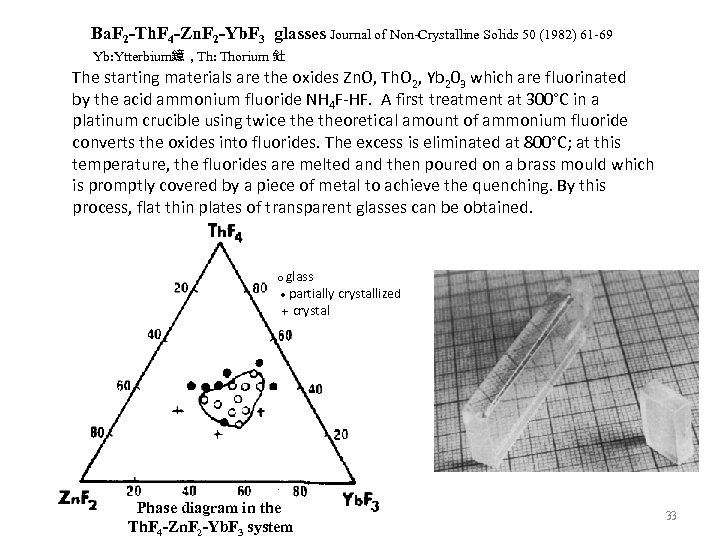 Ba. F 2 -Th. F 4 -Zn. F 2 -Yb. F 3 glasses Journal