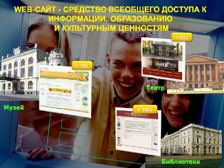 ≈ 500 ≈ 700 ≈ 1600 