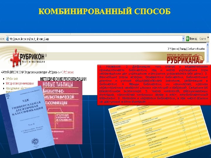 1. Название. 2. Дефиниция: тип, статус и ведомственная принадлежность библиотеки; год и место учреждения