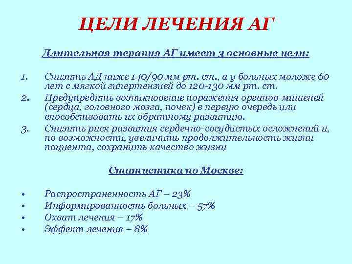 ЦЕЛИ ЛЕЧЕНИЯ АГ Длительная терапия АГ имеет 3 основные цели: 1. 2. 3. Снизить