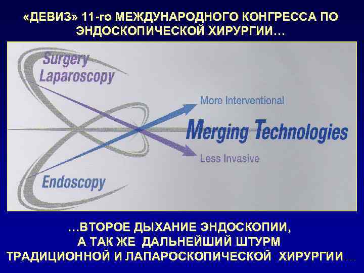  «ДЕВИЗ» 11 -го МЕЖДУНАРОДНОГО КОНГРЕССА ПО ЭНДОСКОПИЧЕСКОЙ ХИРУРГИИ… …ВТОРОЕ ДЫХАНИЕ ЭНДОСКОПИИ, А ТАК