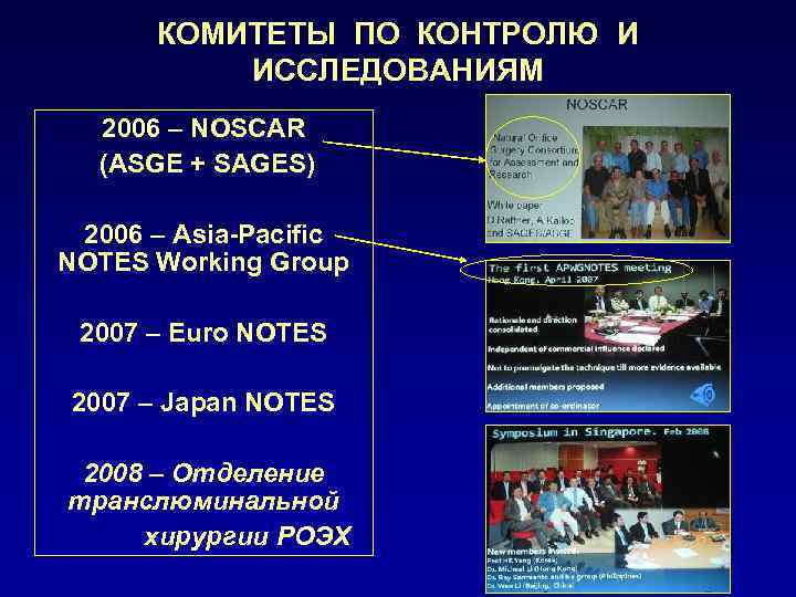 КОМИТЕТЫ ПО КОНТРОЛЮ И ИССЛЕДОВАНИЯМ 2006 – NOSCAR (ASGE + SAGES) 2006 – Asia-Pacific