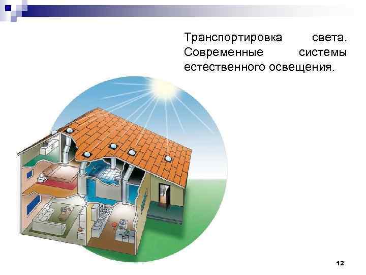 Тема лекции Системы и виды производственного освещения 1