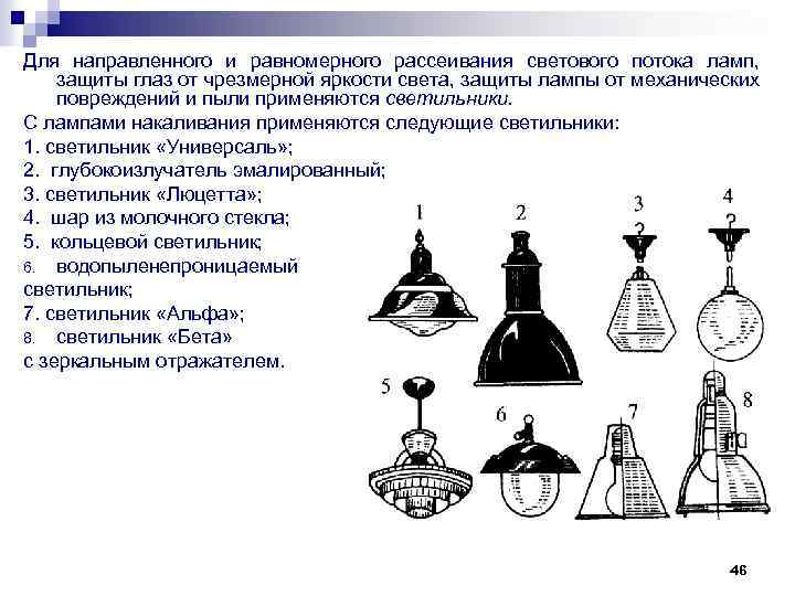 Тема лекции Системы и виды производственного освещения 1