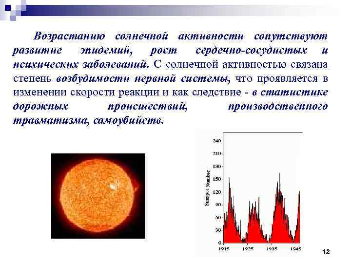 Солнечная атмосфера и солнечная активность. Влияние активности солнца на на землю. Проявление солнечной активности.