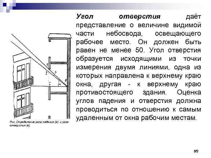 Угол нормального падения. Угол падения и угол отверстия гигиена. Угол отверстия естественного освещения. Угол отверстия гигиена. Определение угла отверстия.